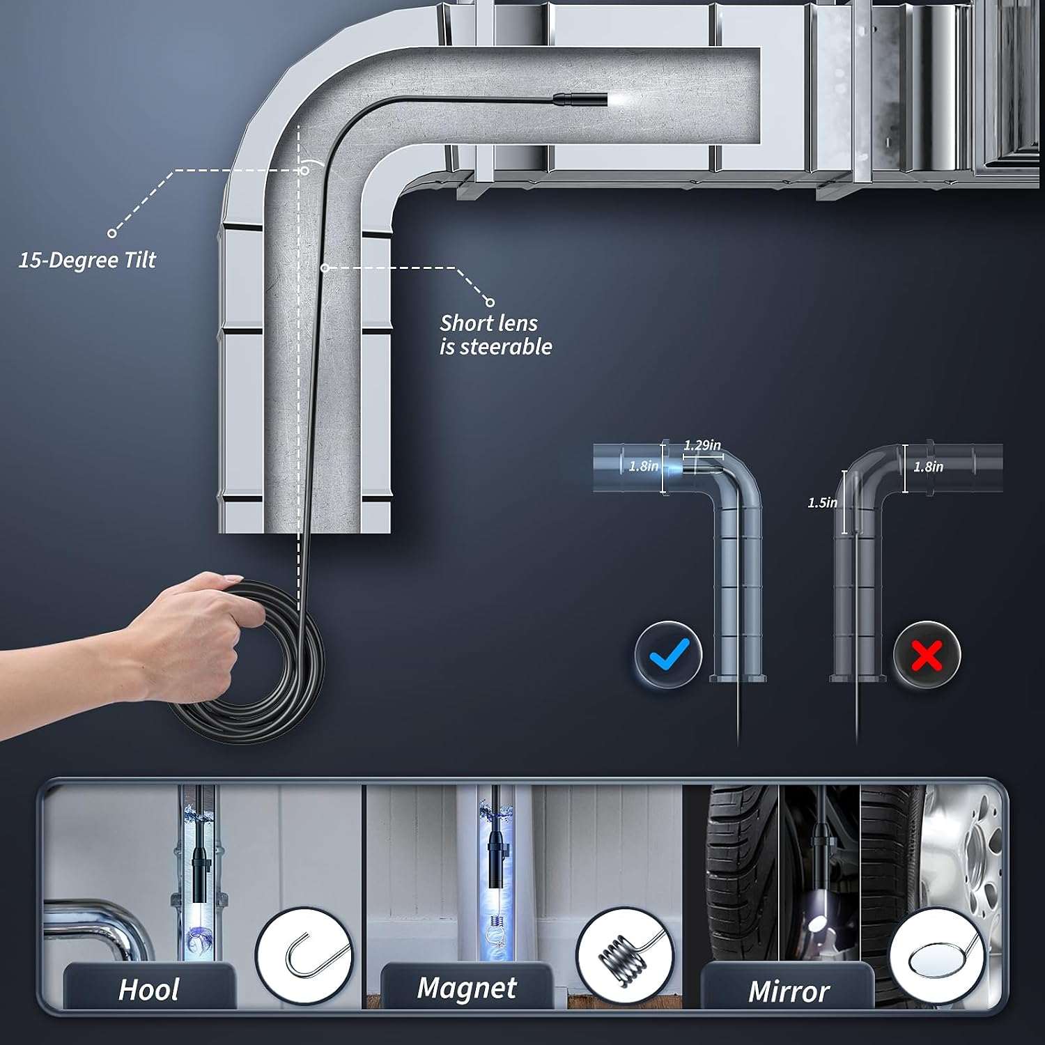 Diagramm zeigt eine Endoskopkamera in einem Lüftungskanal mit Zubehör wie Haken, Magnet und Spiegel.