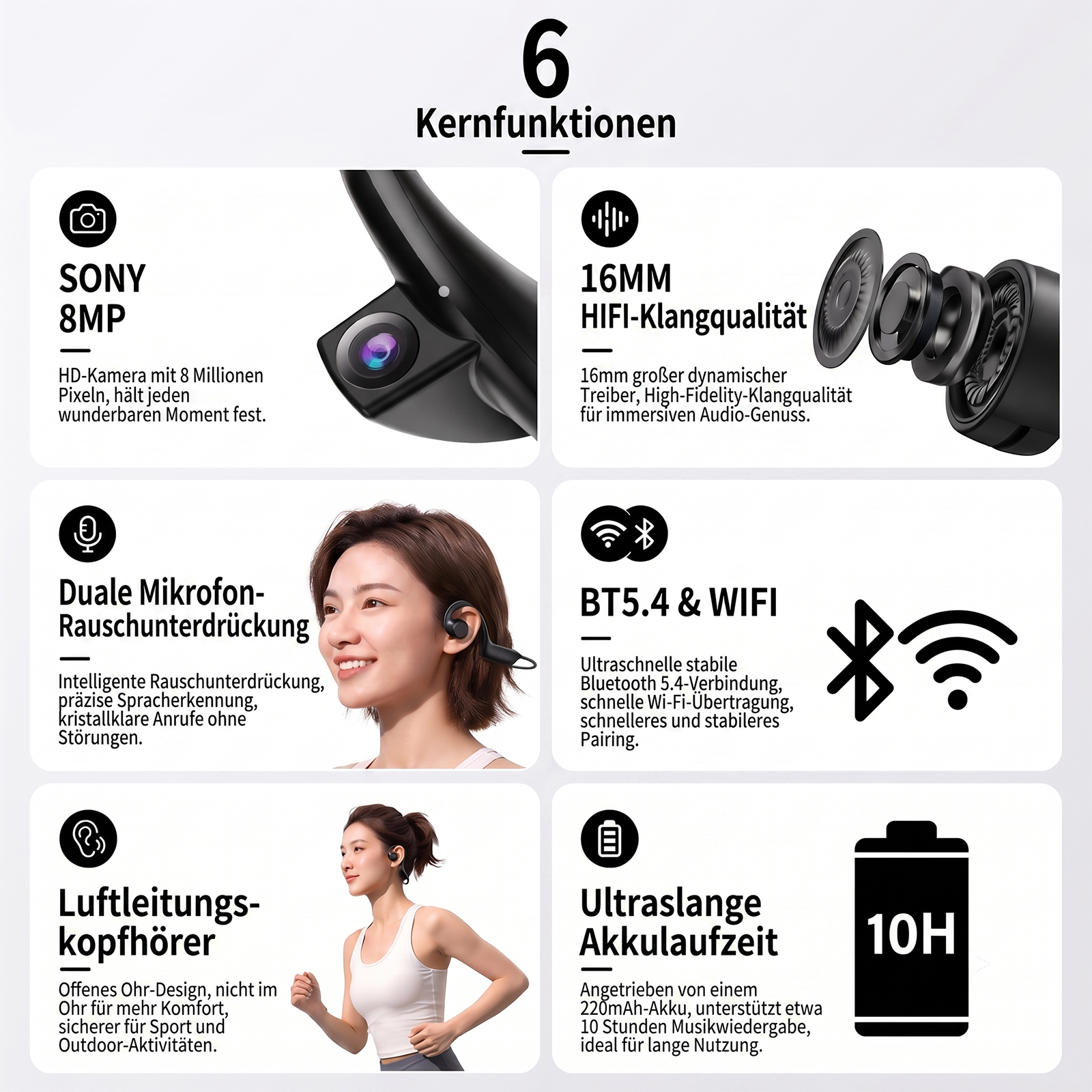 Übersicht von sechs Kernfunktionen eines technischen Geräts mit Bildern und Erklärungen in deutscher Sprache.