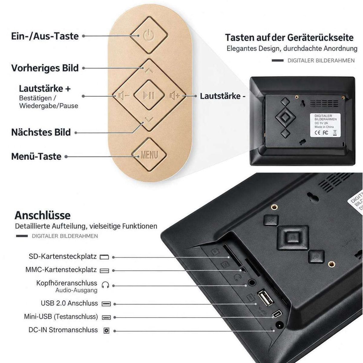 Diagramm zeigt die Tasten und Anschlüsse eines digitalen Bilderrahmens mit deutscher Beschriftung.