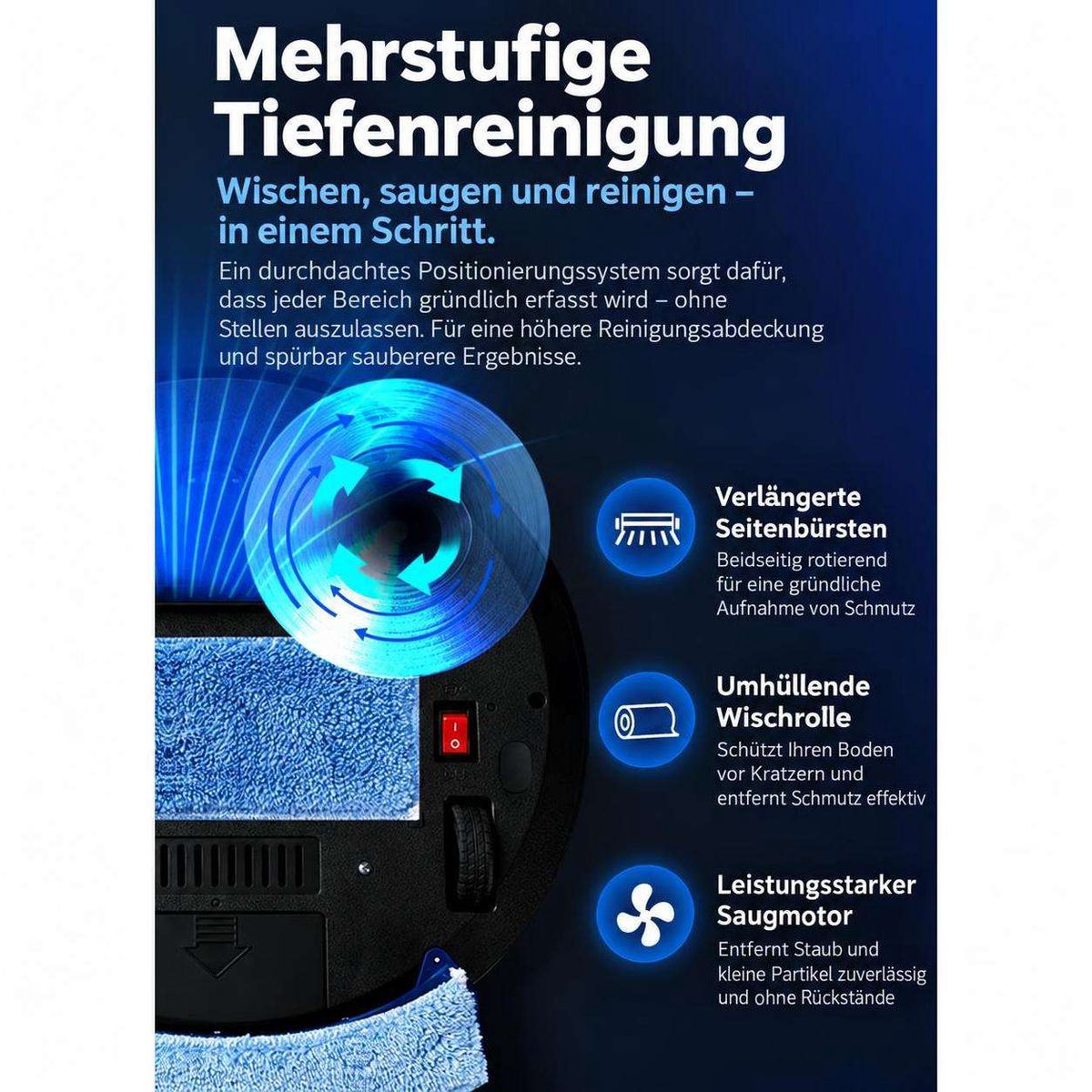 Produkt-Infografik zur mehrstufigen Tiefenreinigung mit Wisch-, Saug- und Bürstenfunktion vor blauem Hintergrund.