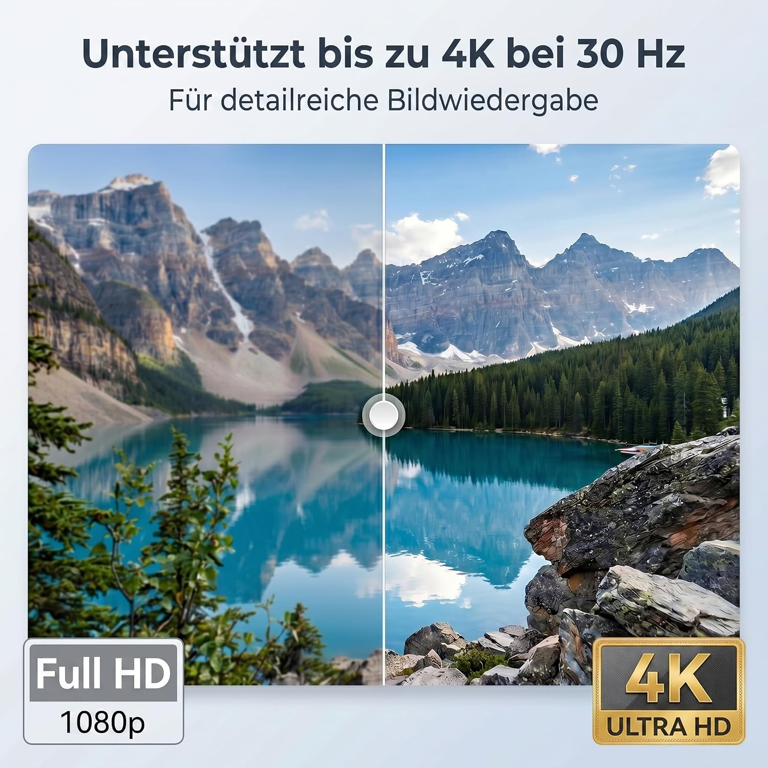 Vergleich zwischen einem verschwommenen Full HD-Bild und einem scharfen 4K-Bild einer Berglandschaft.
