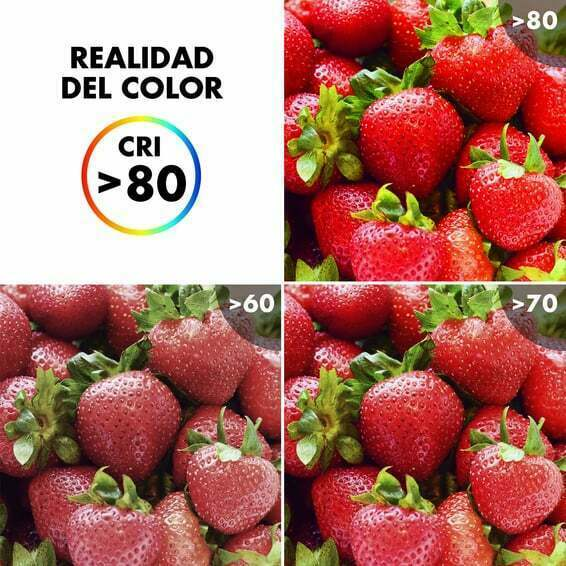 Imágenes de fresas que muestran la precisión del color con CRI de 60 a 80.