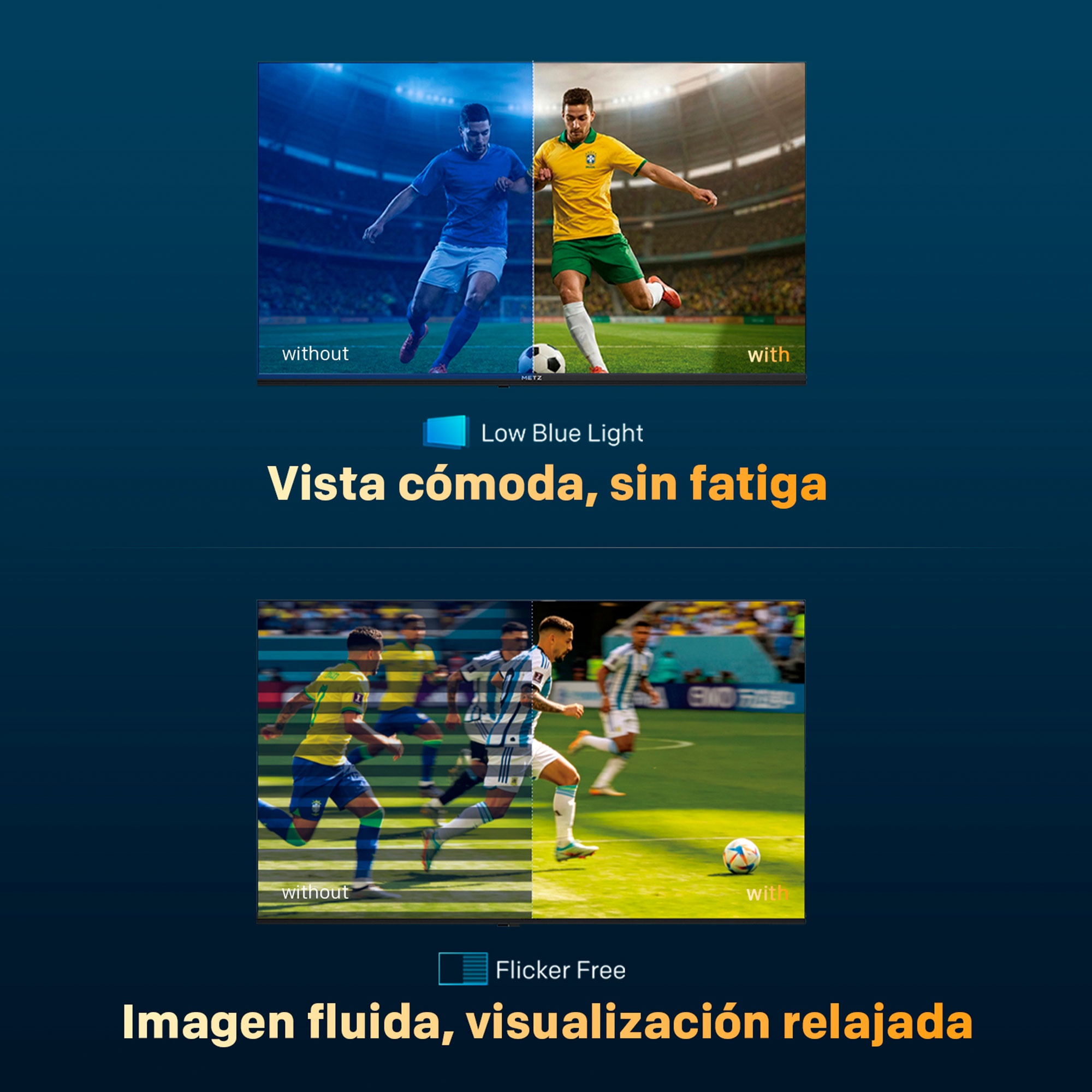 Comparación de pantallas de TV con tecnologías Low Blue Light y Flicker Free en un partido de fútbol.
