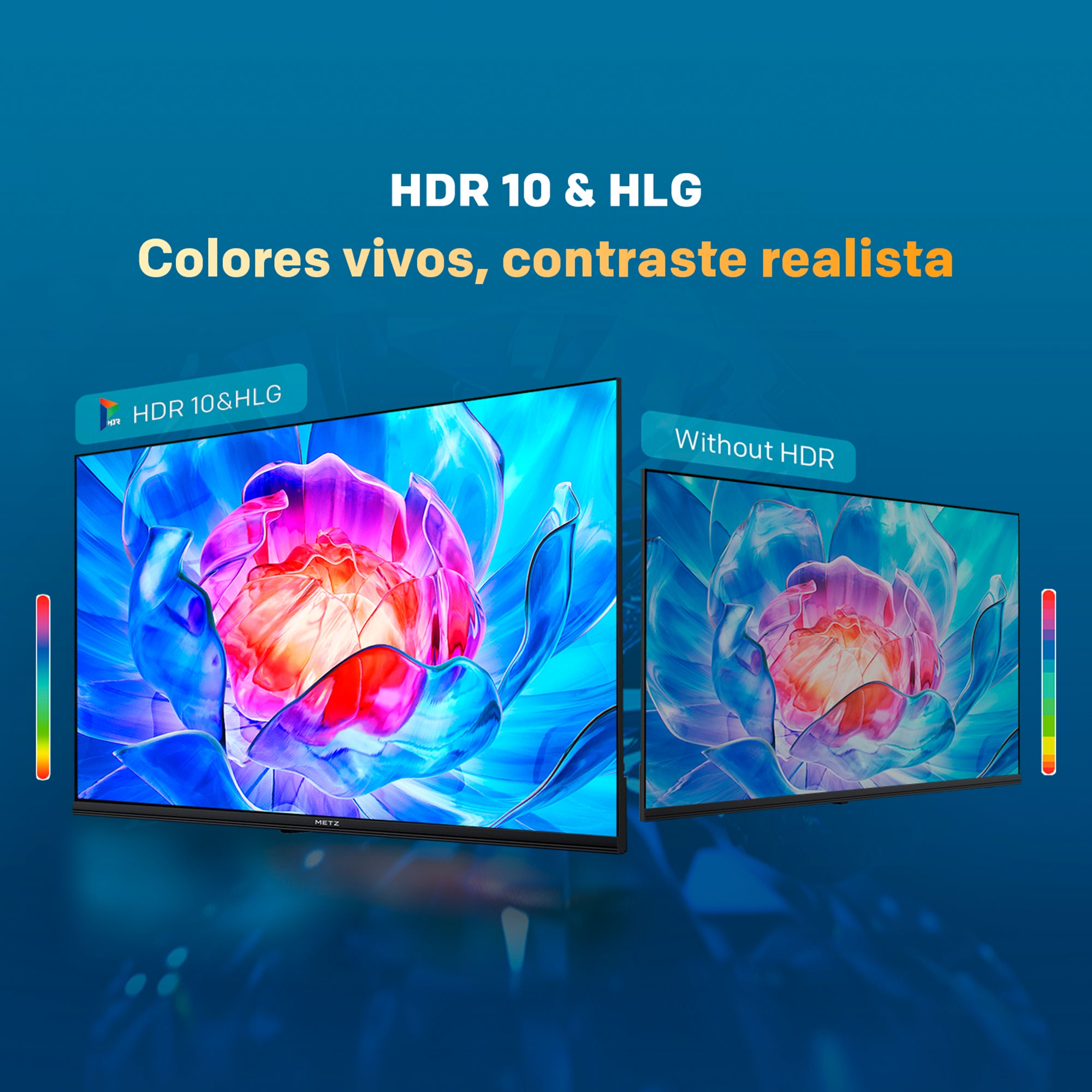 Comparación de dos televisores con colores HDR 10 y HLG vibrantes frente a una pantalla sin HDR.
