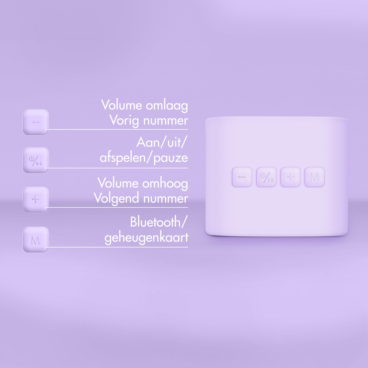 Un altavoz bluetooth morado con cuatro botones y explicaciones en holandés.