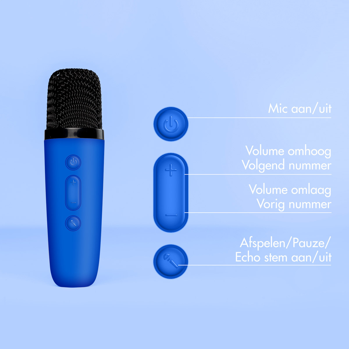 Un micrófono azul con cabeza y botones negros, con sus funciones etiquetadas en holandés.