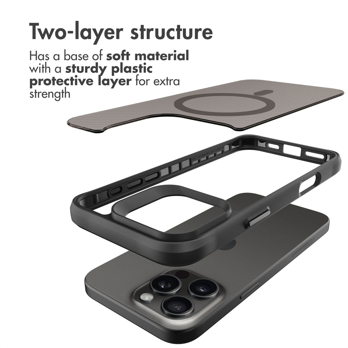 Diagrama que muestra la estructura de dos capas de una funda protectora.