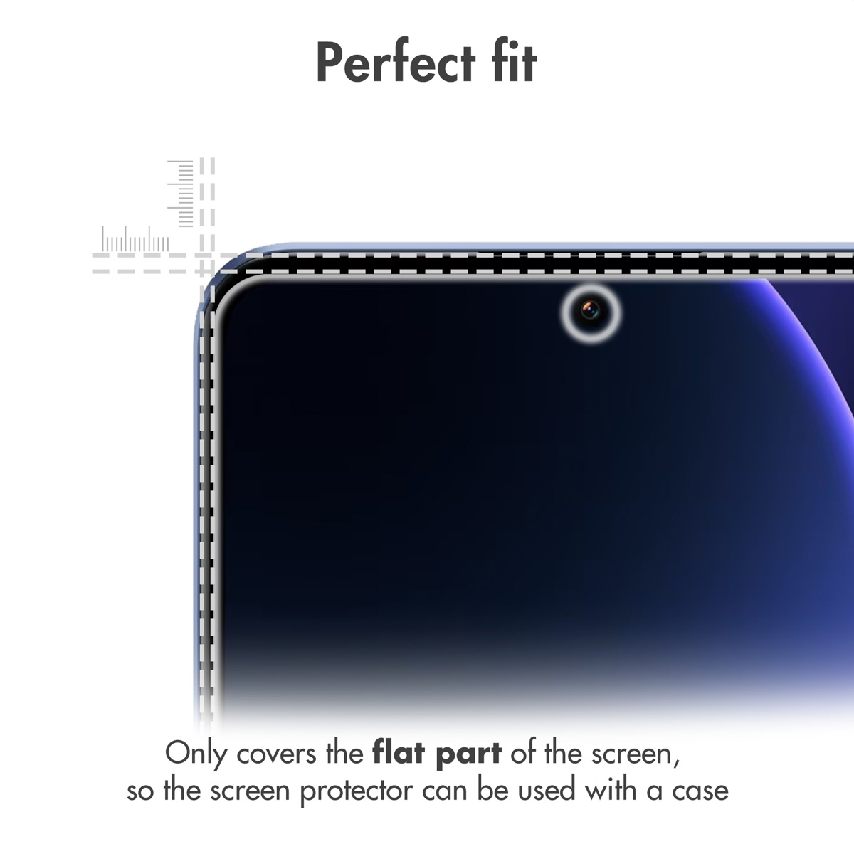 Diagram toont dat de screenprotector alleen het platte deel dekt, hoesjesvriendelijk.