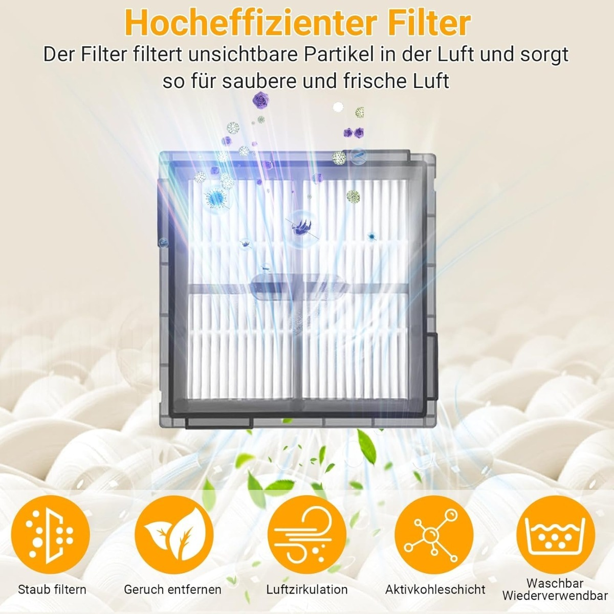 Schema di un filtro ad alta efficienza che pulisce le particelle, con cinque icone sotto.