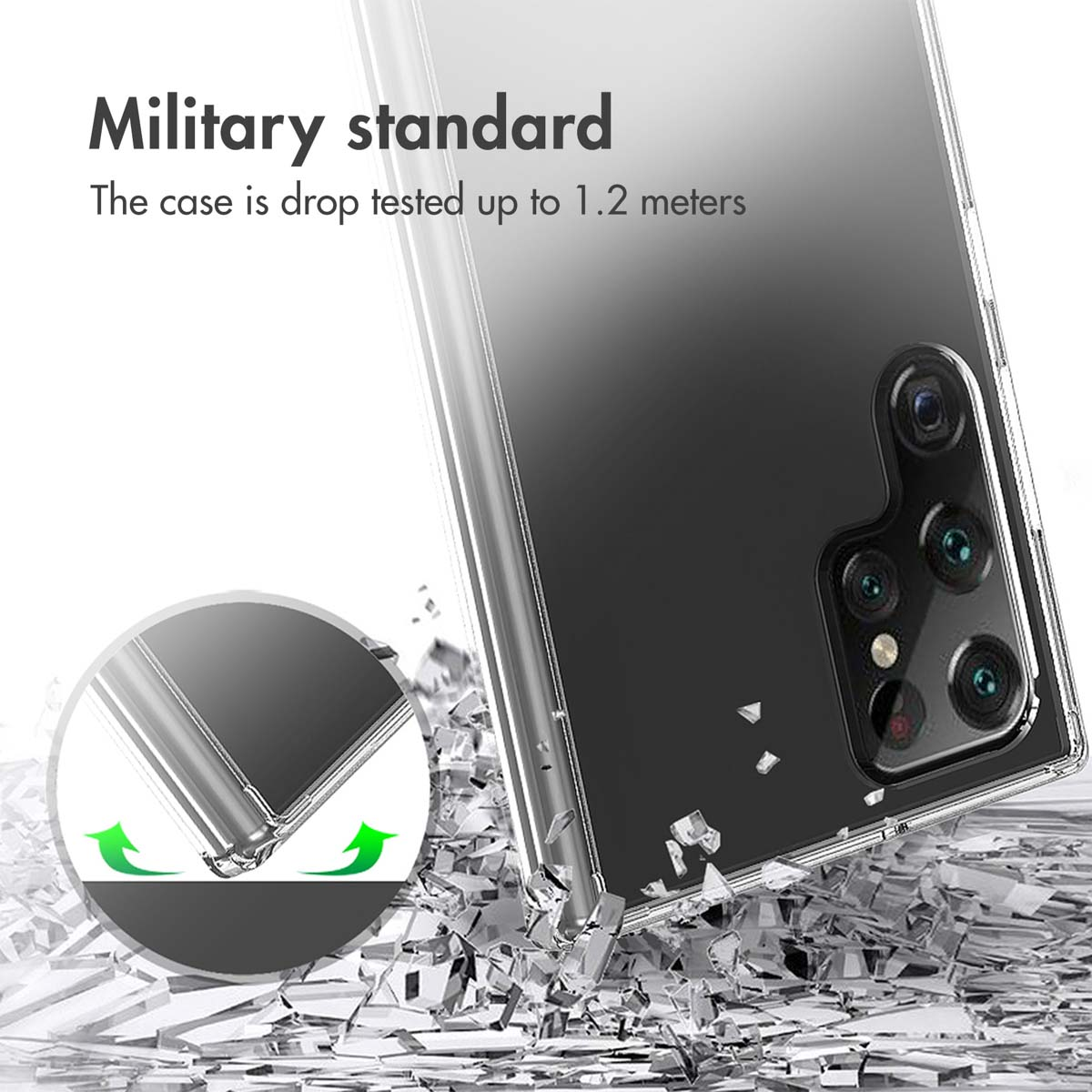 Militaire standaard: Hoesje is valgetest tot 1,2 meter.