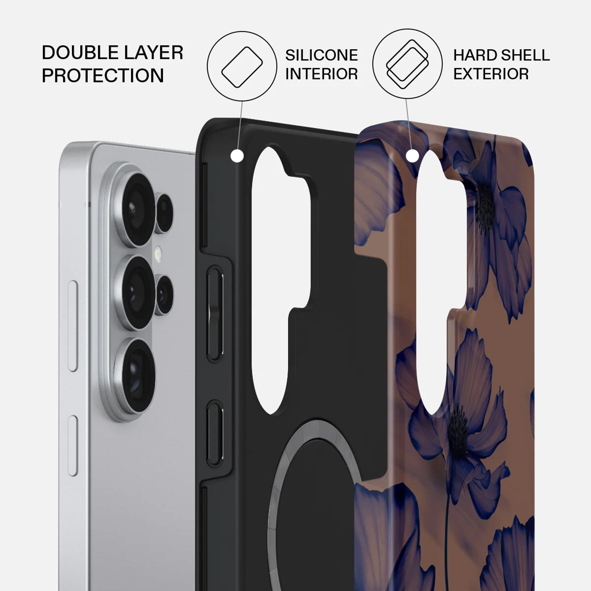 Diagrama de protección de doble capa con interior de silicona negra y exterior rígido con estampado floral.