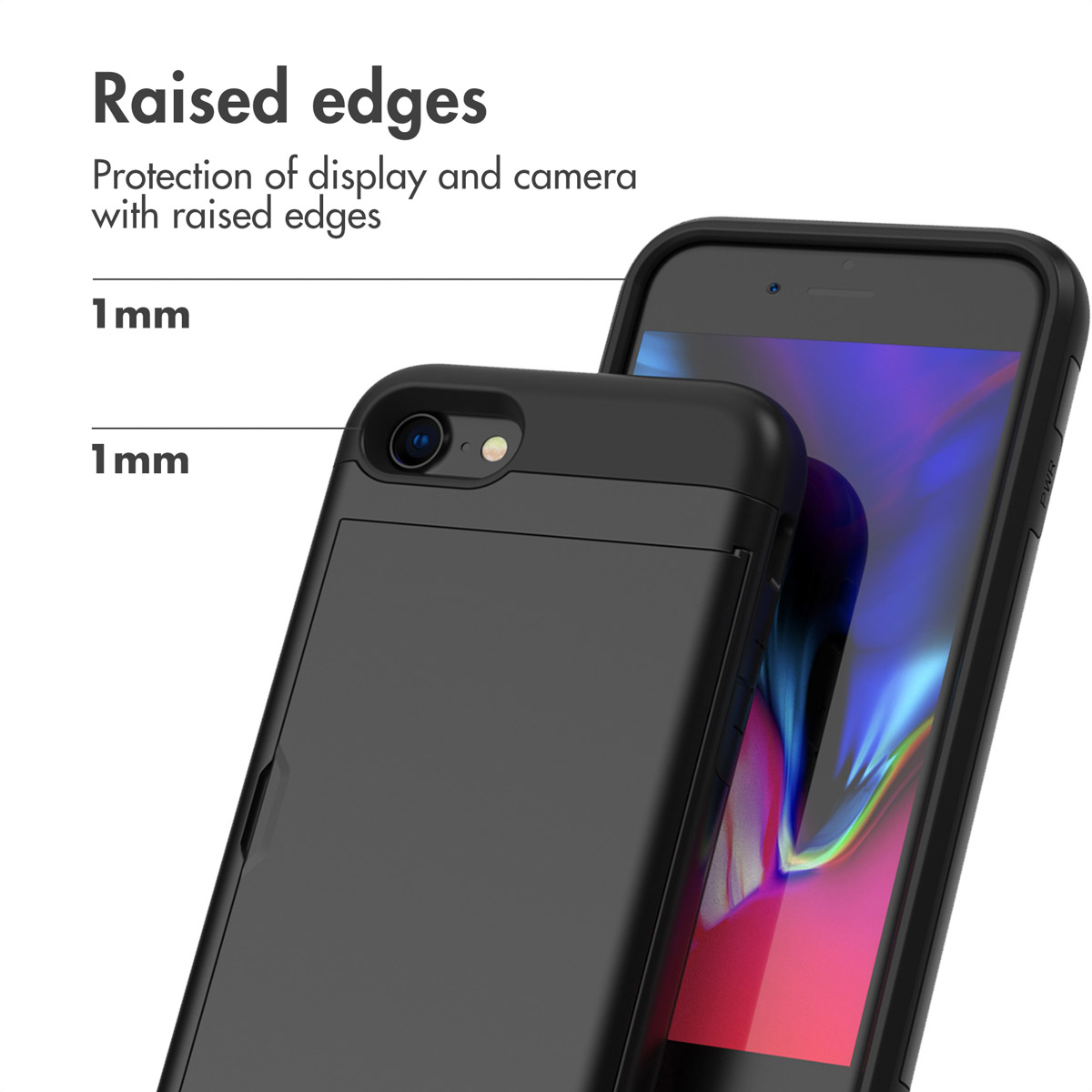 Una cover nera evidenzia bordi rialzati di 1 mm per proteggere fotocamera e display.
