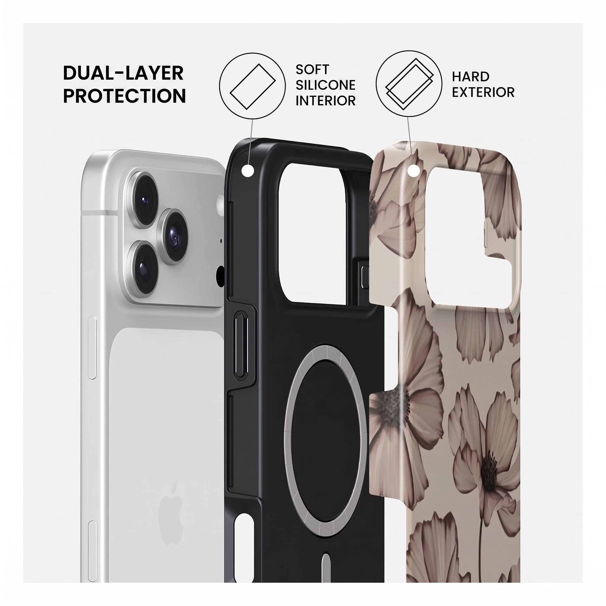Schéma montrant une double protection avec un iPhone, un intérieur en silicone souple et un étui floral rigide.