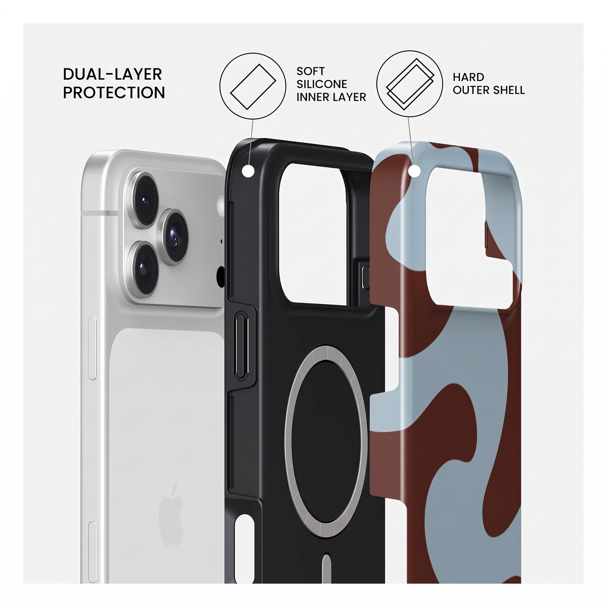 Diagramme montrant une double protection avec une couche intérieure en silicone et une coque extérieure.