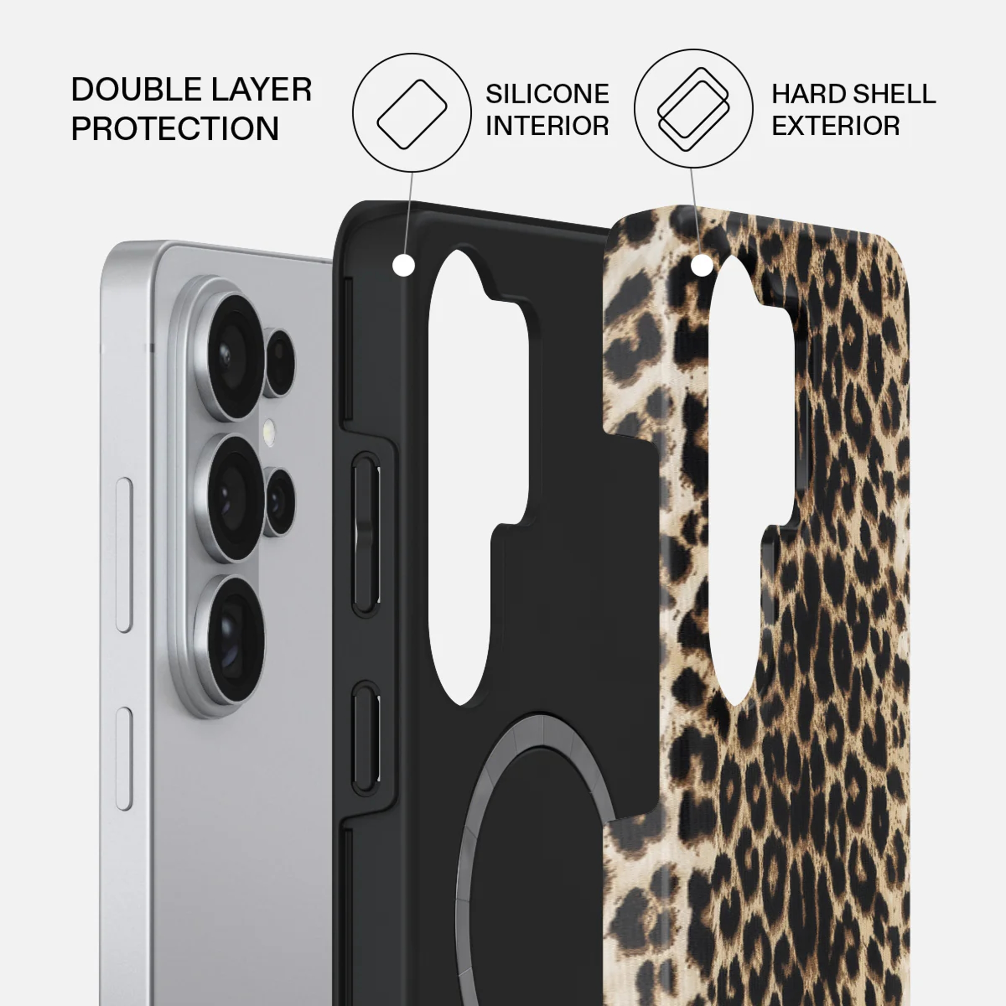 Diagrama que muestra doble protección: interior de silicona negra y carcasa exterior de leopardo.