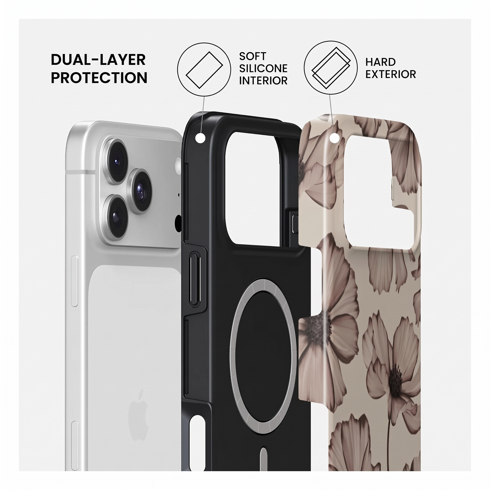 Diagramme montrant une double protection avec intérieur en silicone souple et extérieur floral rigide.