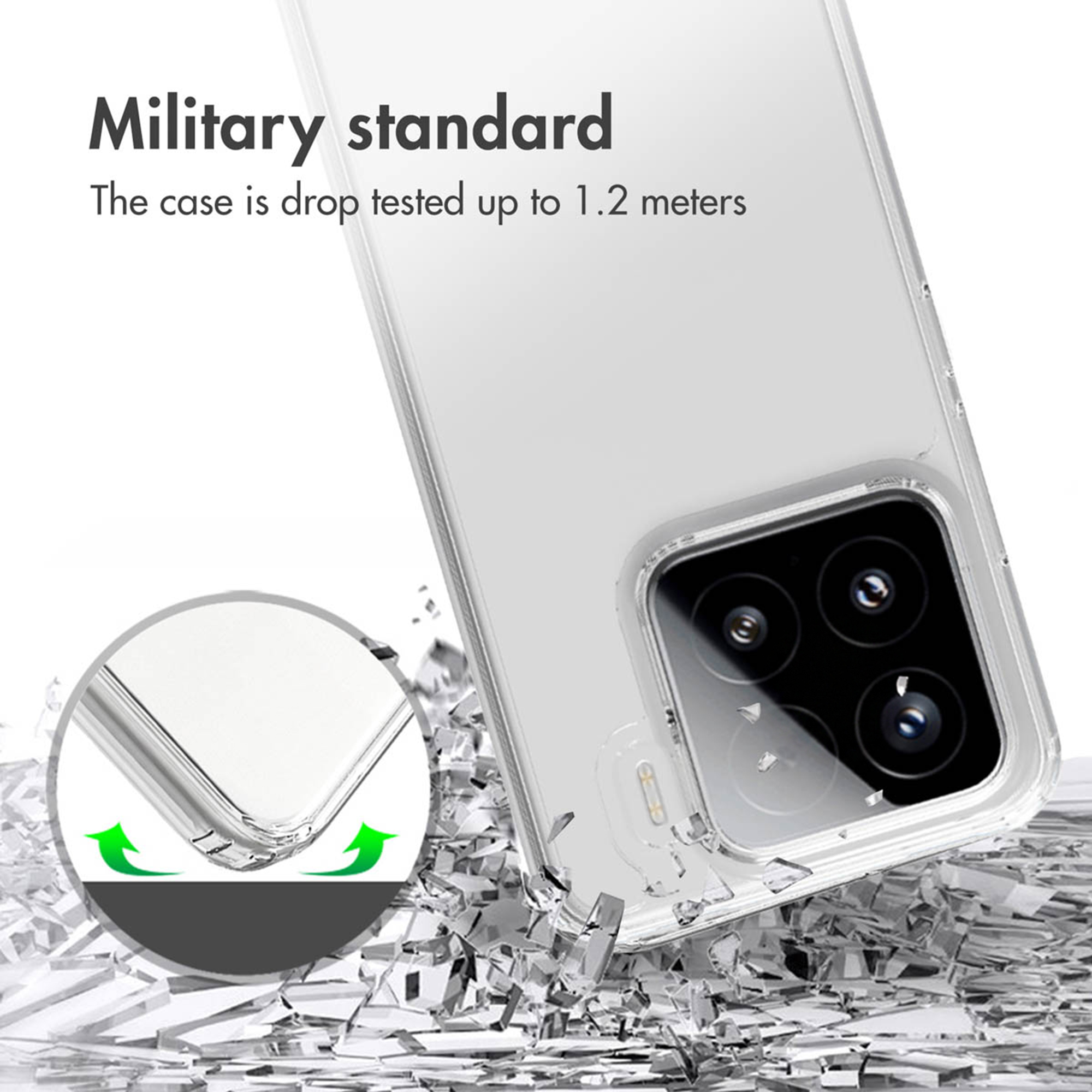 Transparente Schutzhülle mit Militärstandard und Stoßfestigkeit über 1,2 Meter.