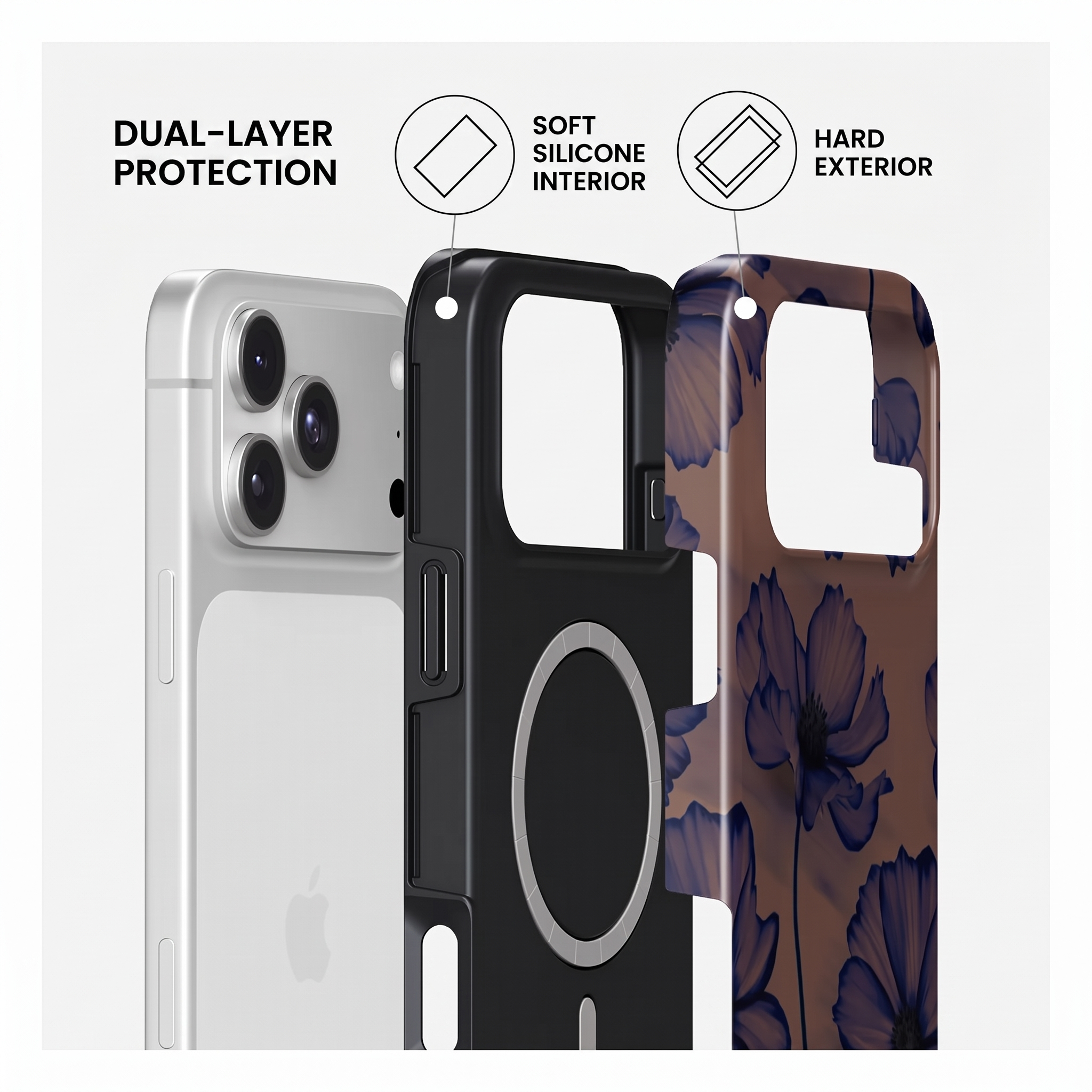 Schéma montrant un téléphone à double protection : intérieur en silicone et coque dure.