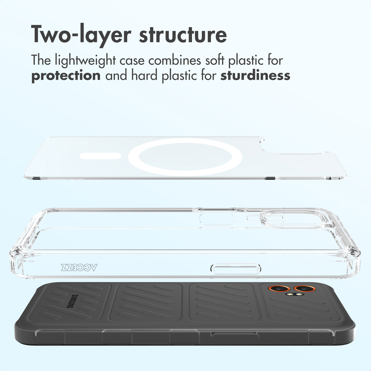 Das Bild zeigt die zweilagige Struktur einer transparenten Schutzhülle für ein Smartphone mit einem grauen Gehäuse.