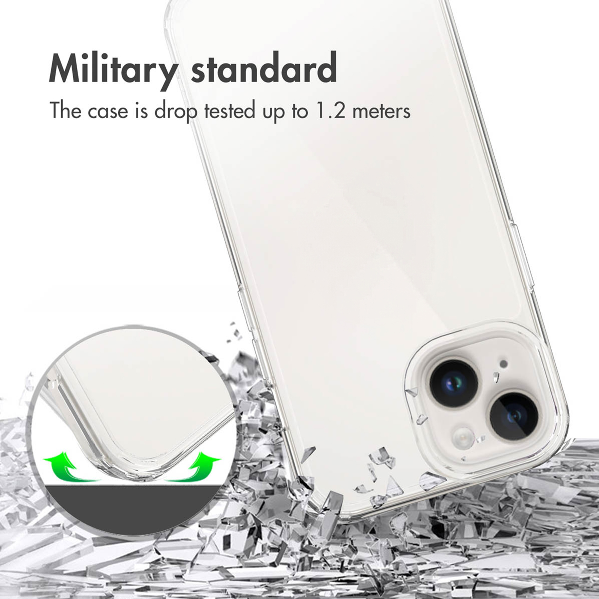 Transparant hoesje met militaire standaard en valtestinfo.