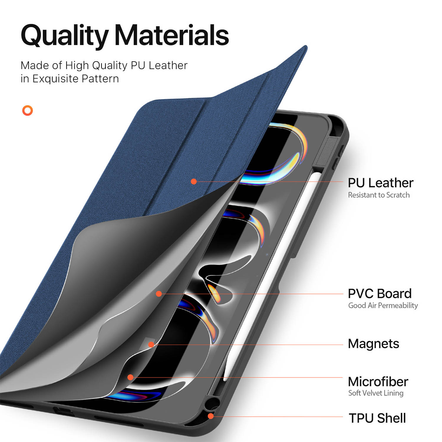 Eine blaue Tablet-Hülle zeigt Qualitätsmaterialien wie PU-Leder, PVC-Platte, Magnete, Mikrofaser und TPU-Schale.