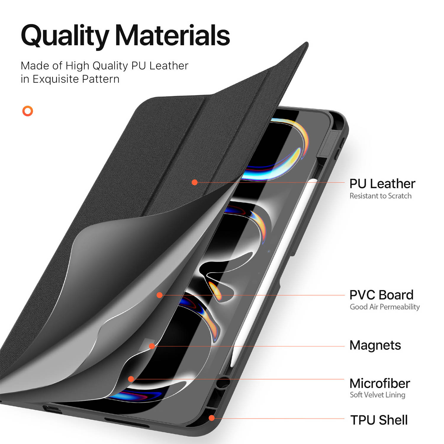 Strati di una custodia per tablet in pelle PU con scocca in TPU e microfibra.