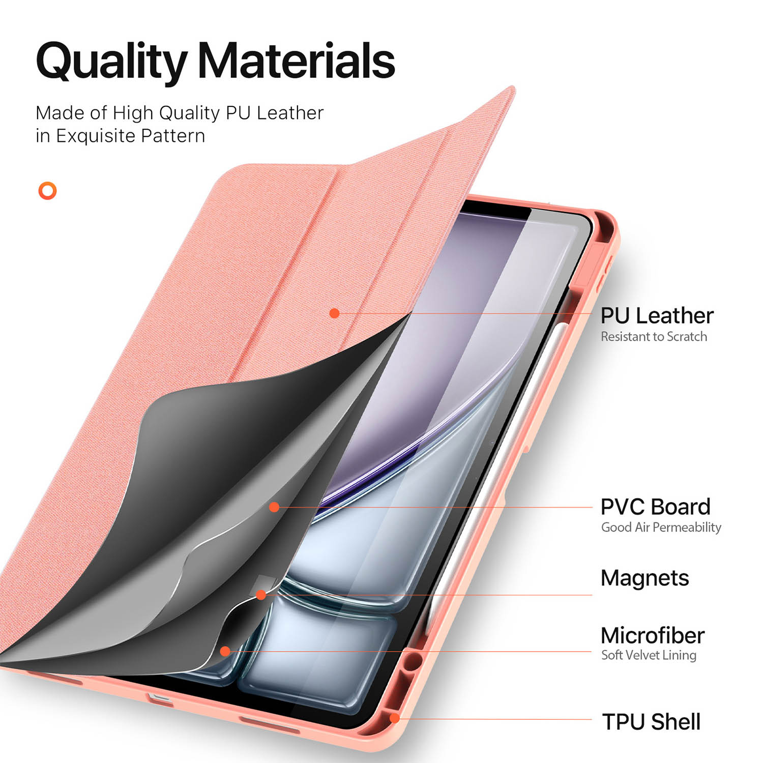 Eine rosa Tablet-Hülle mit beschrifteten Schichten aus PU-Leder, PVC-Platte, Magneten, Mikrofaser und TPU-Schale.