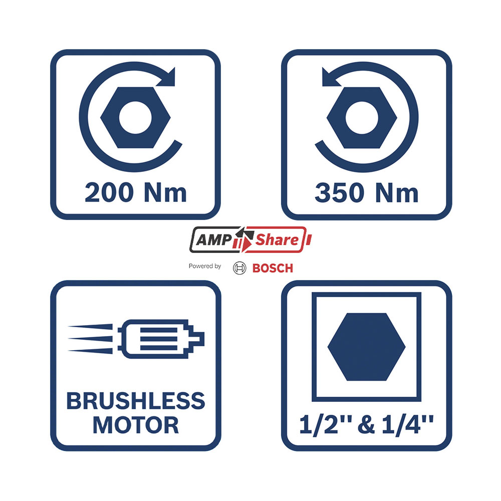 Icônes montrant 200 Nm, 350 Nm, moteur sans charbon et 1/2" & 1/4" avec logo Bosch AMPShare.