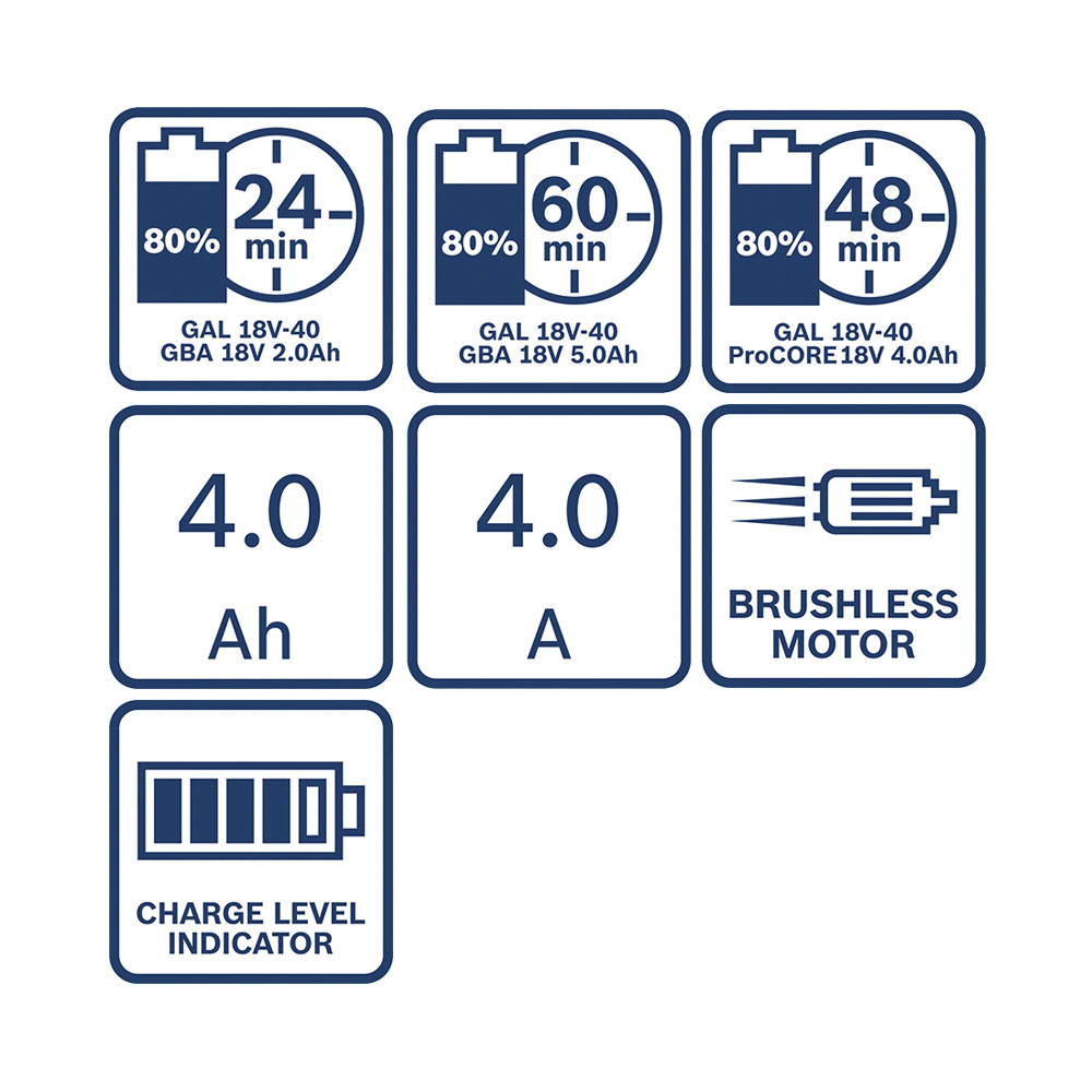 Icone blu che mostrano tempi di carica, capacità, motore brushless e indicatore.