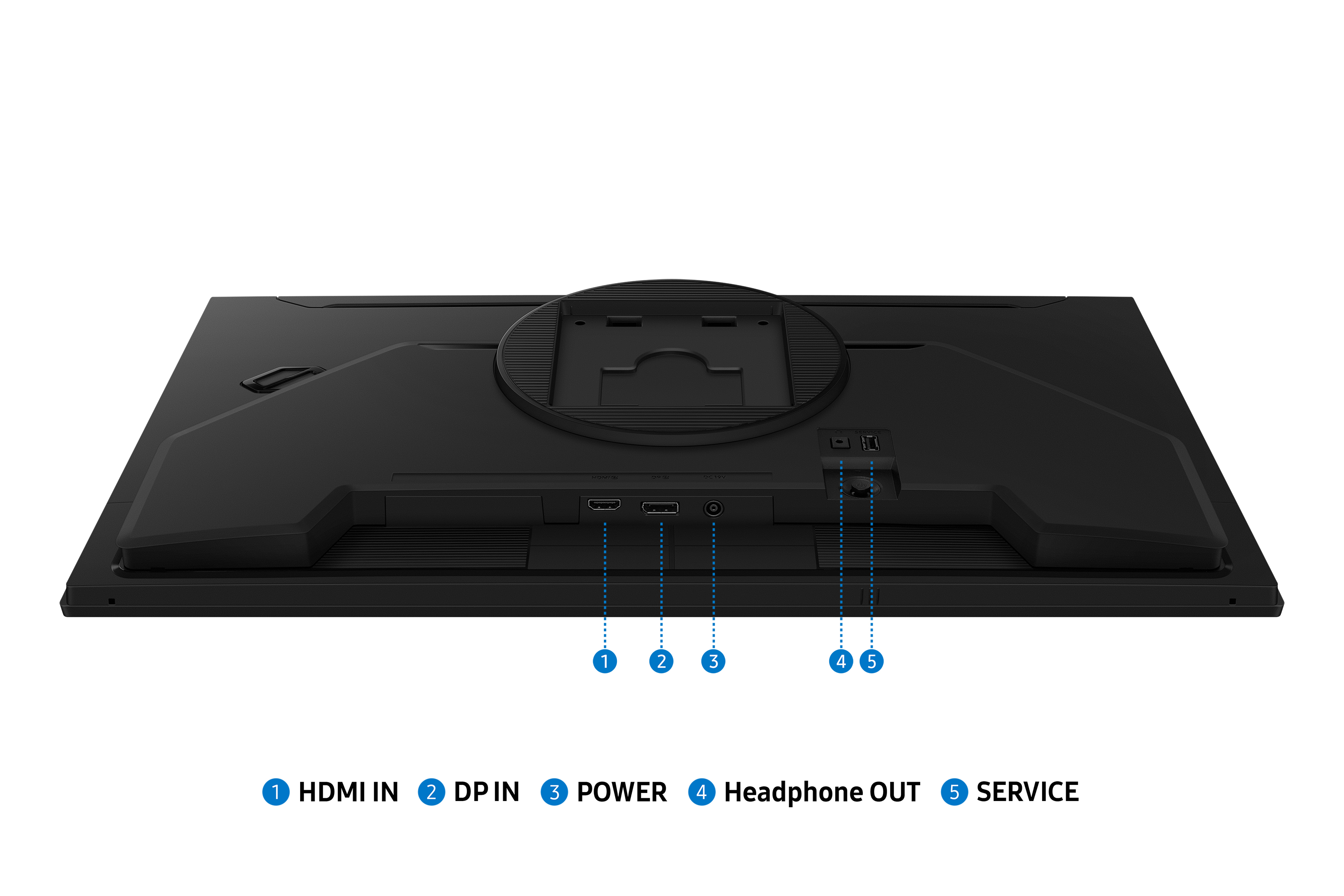 Vista posteriore di un monitor nero con porte etichettate HDMI IN, DP IN, POWER, Headphone OUT e SERVICE.