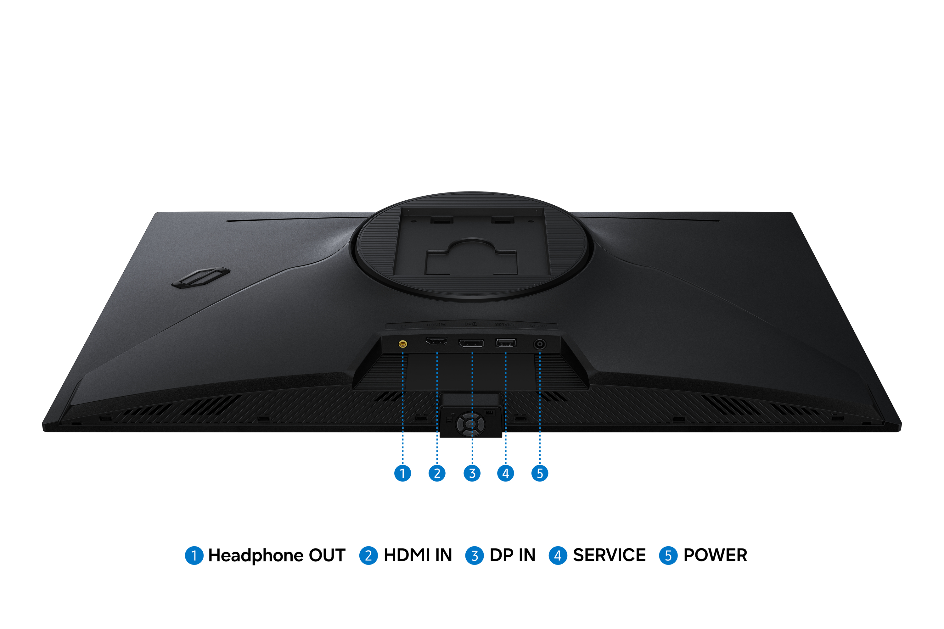 Vista posteriore di un monitor nero con porte etichettate: 1 Uscita cuffie, 2 HDMI, 3 DP, 4 Assistenza, 5 Alimentazione.