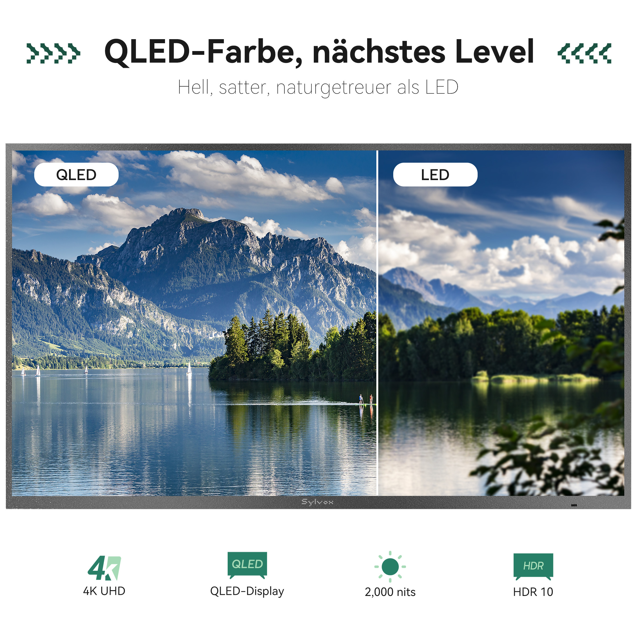 Comparación de pantalla QLED y LED con montaña y lago, con iconos abajo de 4K, QLED, nits y HDR.