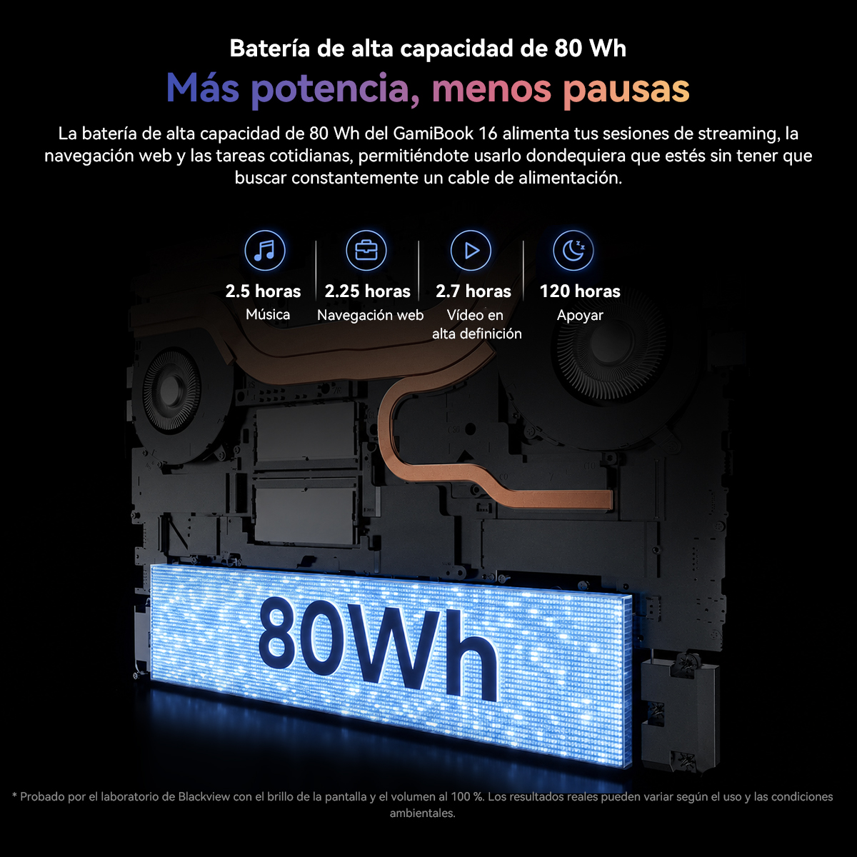 Infografía que muestra una batería de portátil de 80Wh con ventiladores e iconos de duración.