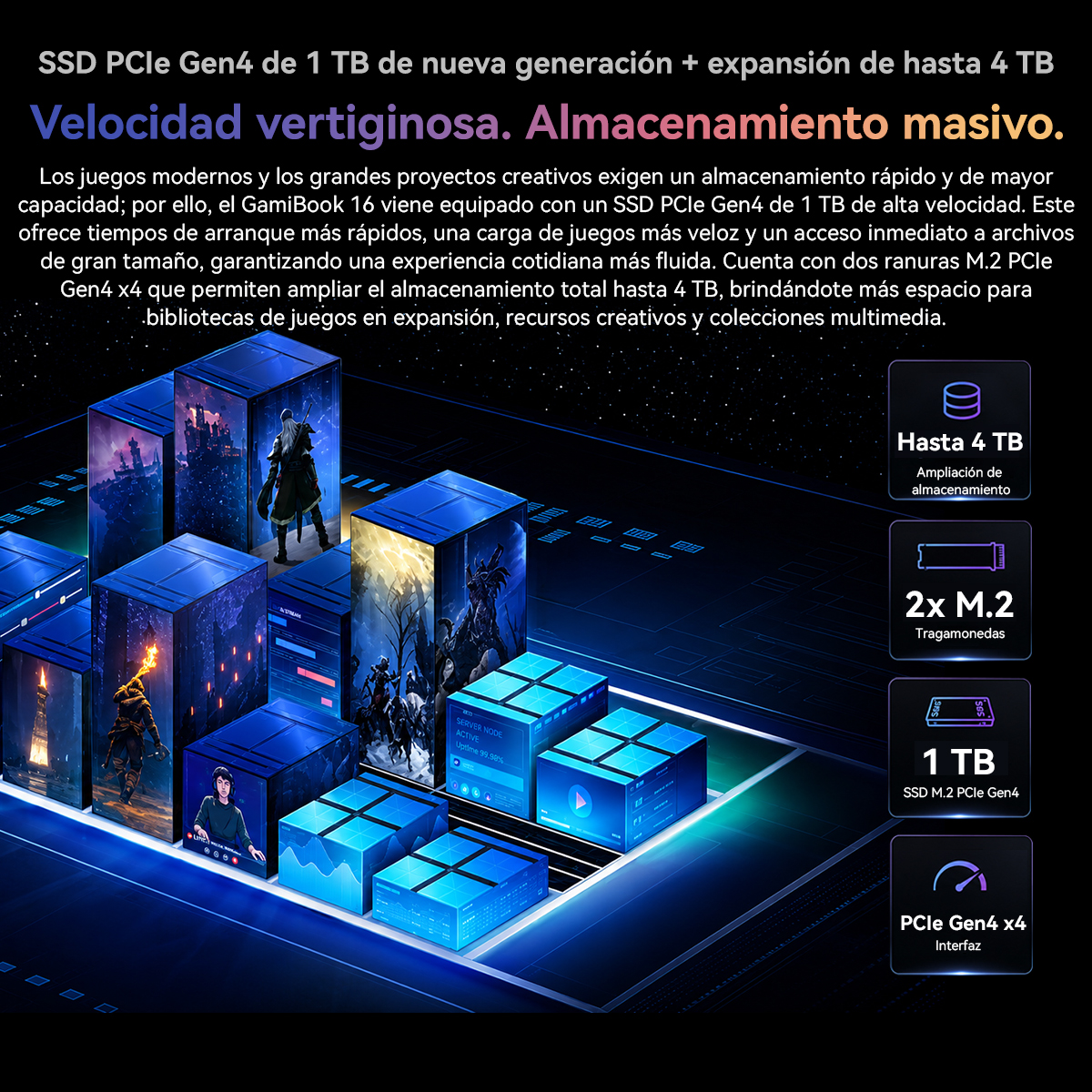 Anuncio de SSD PCIe Gen4 de 1TB con expansión de almacenamiento de hasta 4TB.