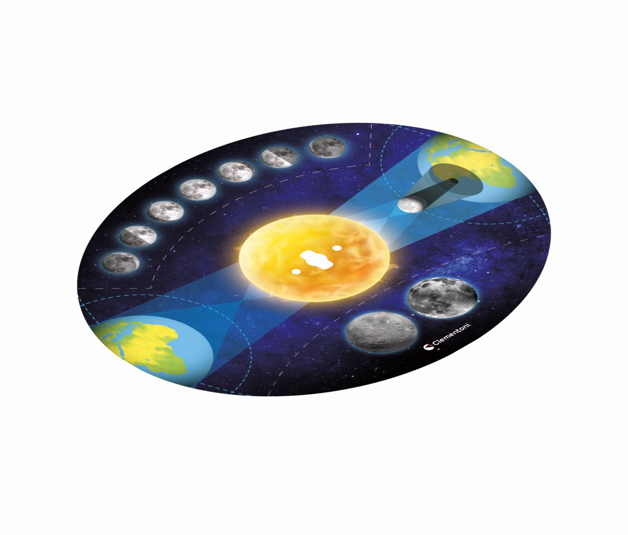 Un diagramme ovale montre le soleil, la terre, les phases de la lune et l'ombre d'une éclipse.
