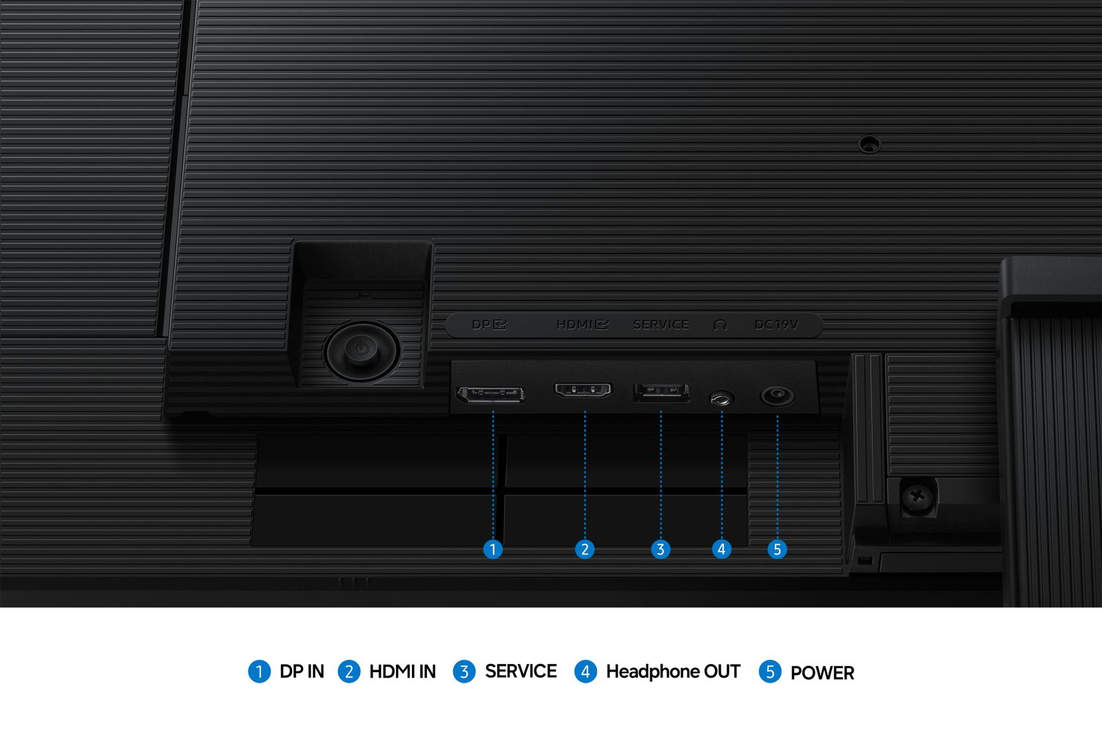Pannello posteriore di un monitor nero che mostra le porte: 1. DP IN, 2. HDMI IN, 3. SERVICE, 4. Headphone OUT, 5. POWER.