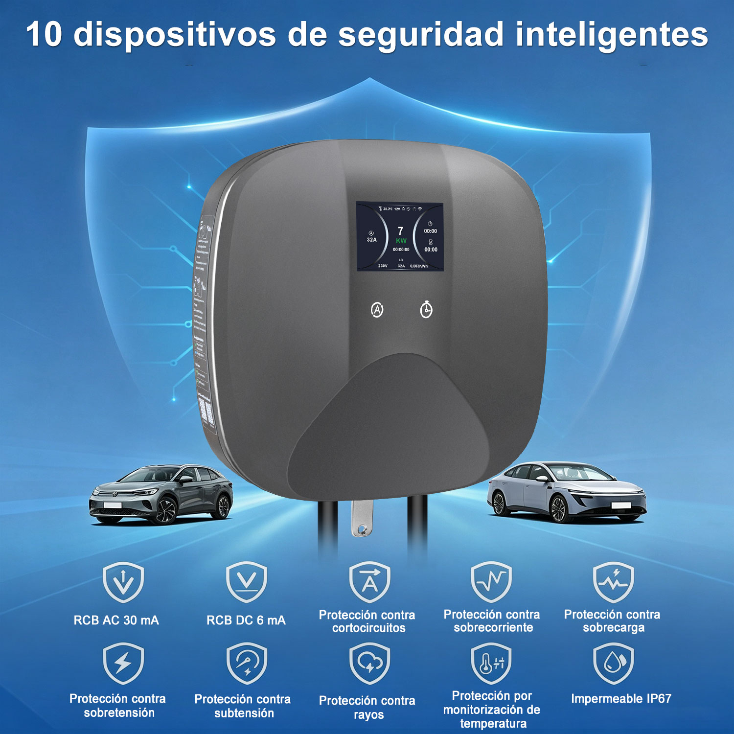 Cargador EV gris con pantalla, dos coches y diez iconos de protección sobre fondo azul.