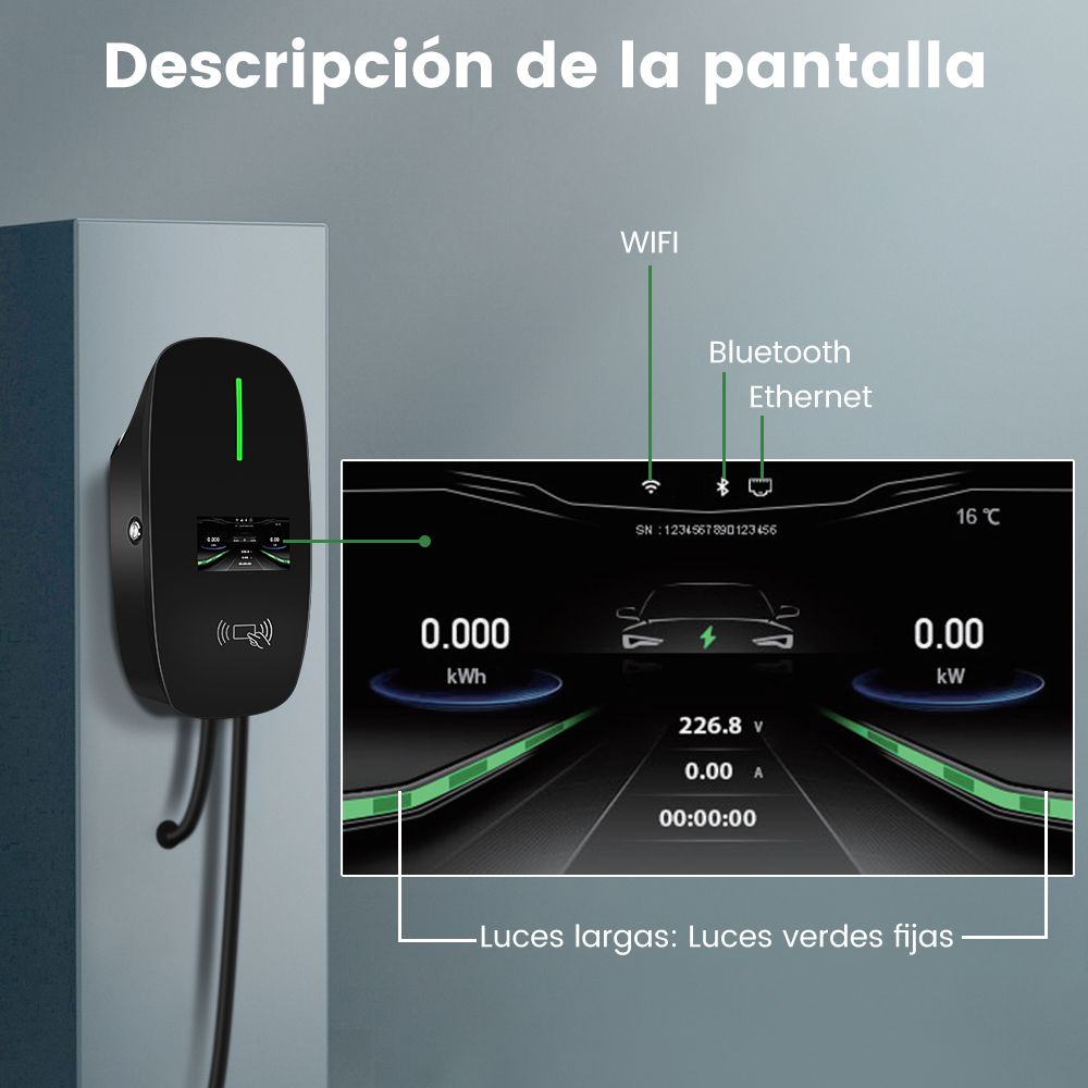 Un cargador de VE negro en la pared con un diagrama detallado que muestra la pantalla y los iconos de conectividad.