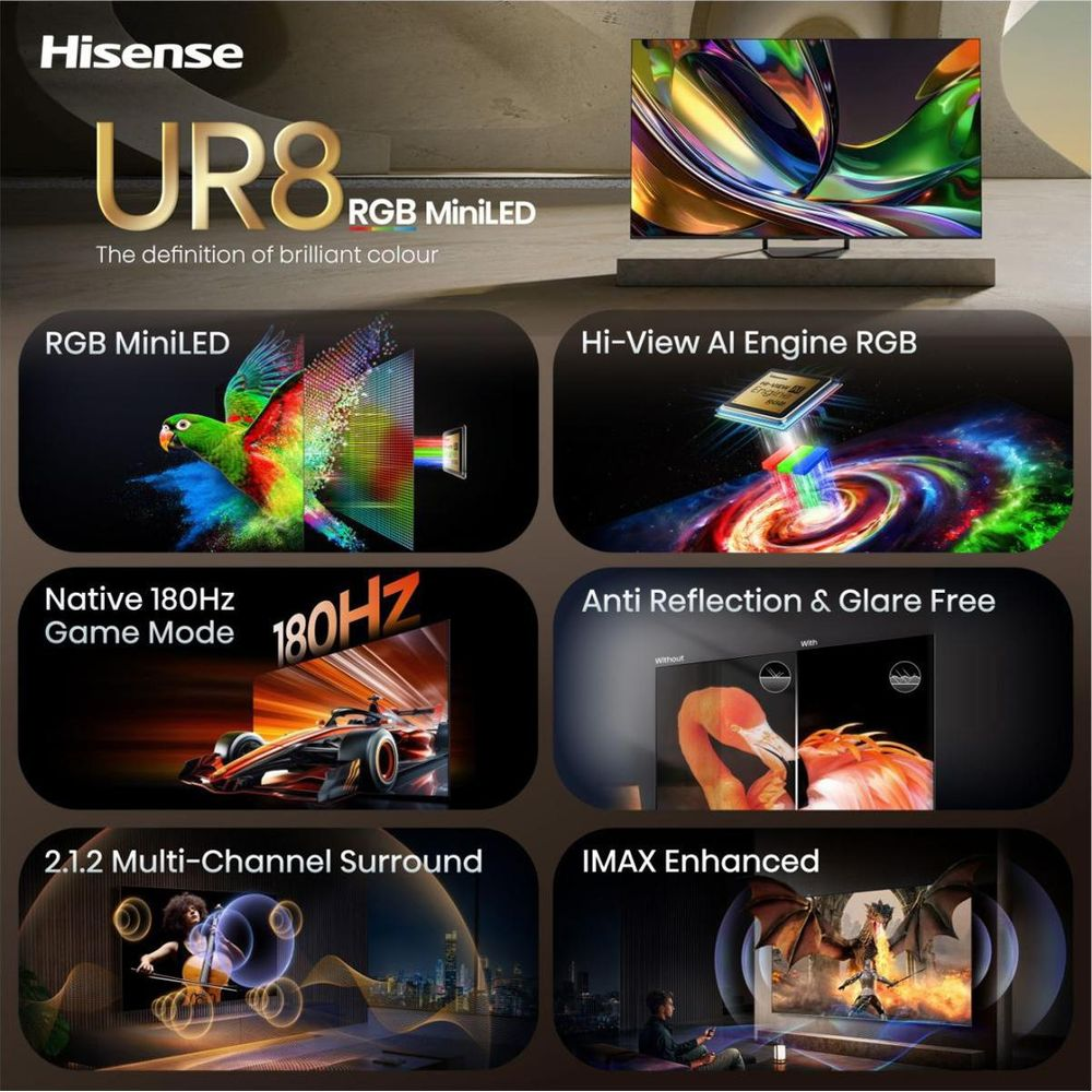 La pubblicità della TV Hisense UR8 evidenzia RGB MiniLED, gaming a 180Hz, antiriflesso e audio surround.