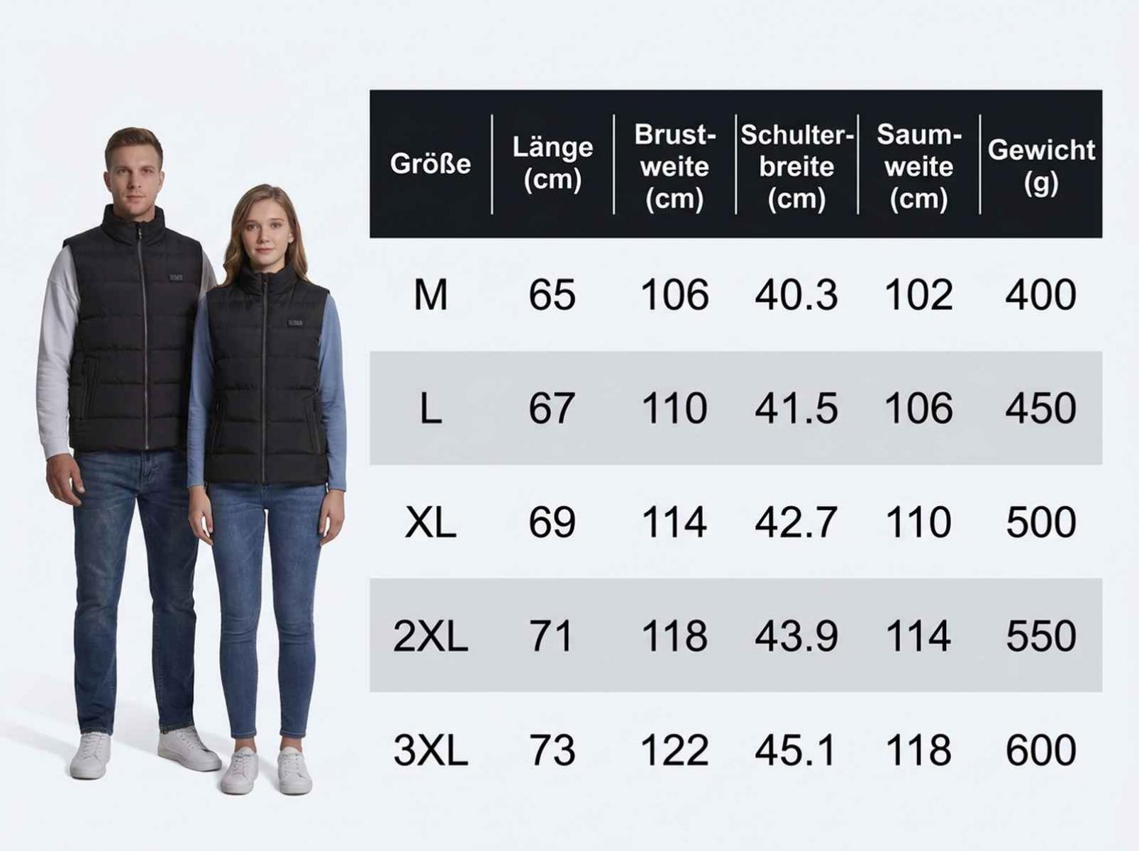 Größentabelle für Daunenwesten mit Angaben zu Größe, Länge, Brustweite, Schulterbreite, Saumweite und Gewicht.