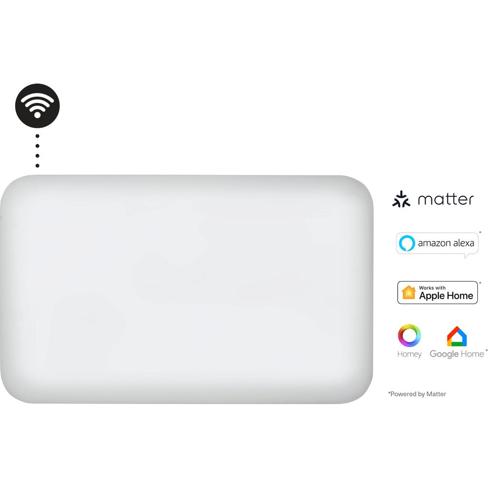 Un dispositivo smart home bianco e arrotondato con icona Wi-Fi e loghi per Matter, Alexa, Apple Home, Homey e Google Home.