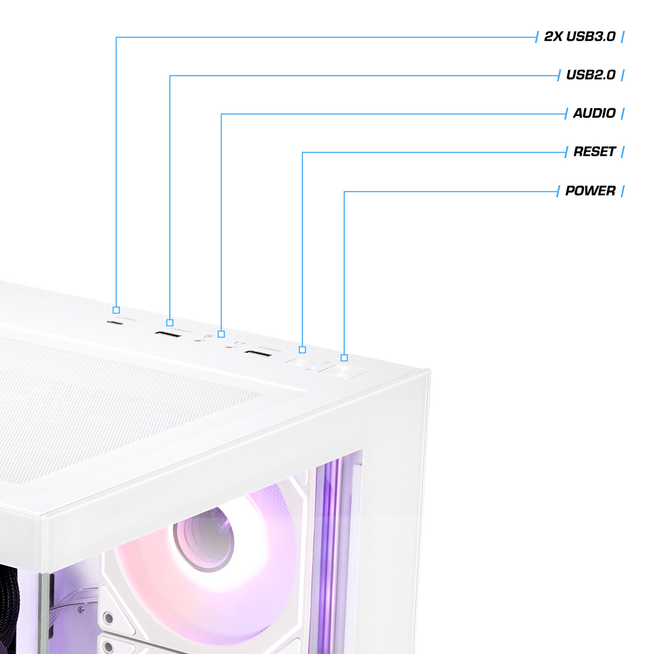 Oberseite eines weißen Computergehäuses mit Anschlüssen und Tasten, gekennzeichnet durch blaue Linien.