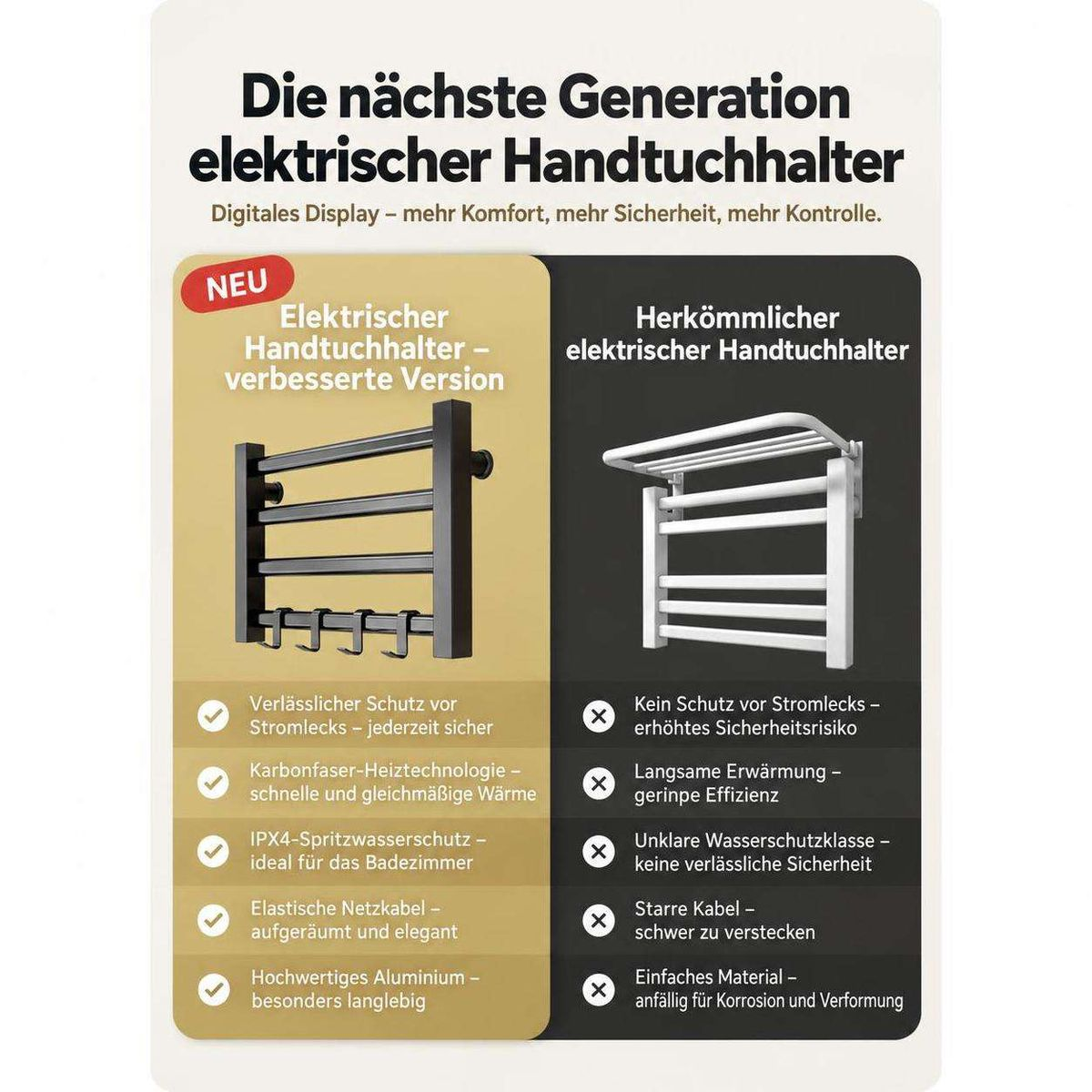 Vergleich zweier elektrischer Handtuchhalter mit Vor- und Nachteilen.