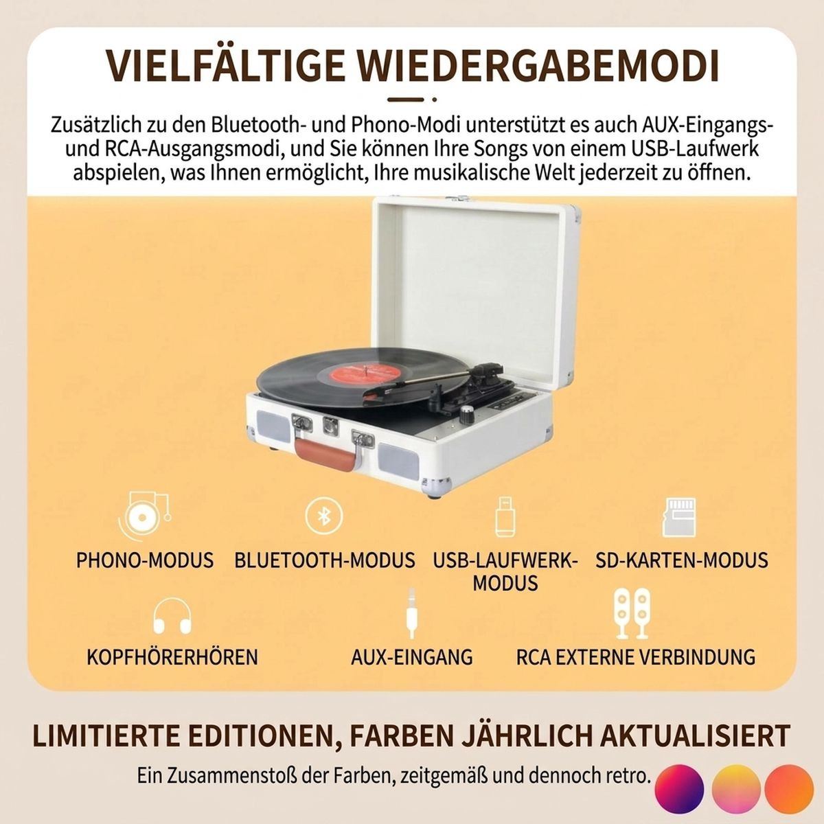 Ein weißer Plattenspieler in Kofferform mit Vinylplatte und deutscher Textbeschreibung darüber.