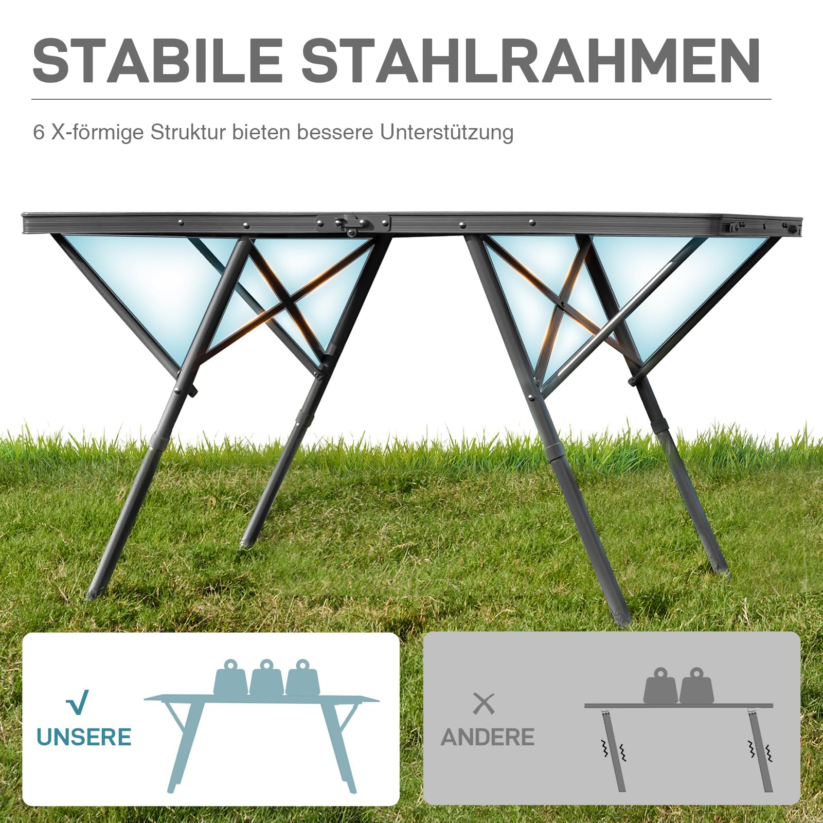 Ein Klapptisch mit stabilem Stahlrahmen, X-förmigen Stützen und Gewichtsvergleich auf Gras.