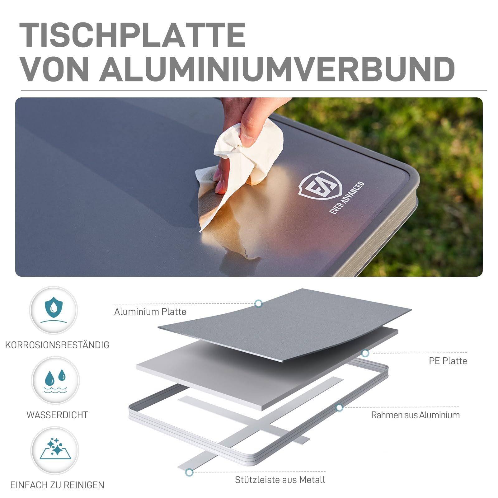 Tischplatte aus Aluminiumverbund wird gereinigt und in Schichten gezeigt.
