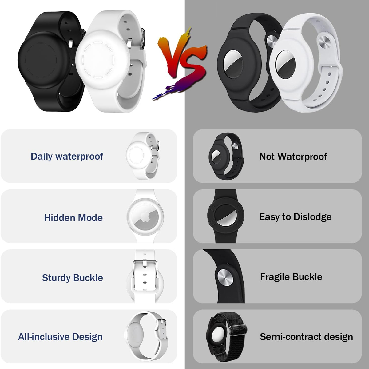 Vergleich zweier Apple AirTag-Armbänder mit Merkmalen wie Wasserdichtigkeit, Design und Schnallenart.