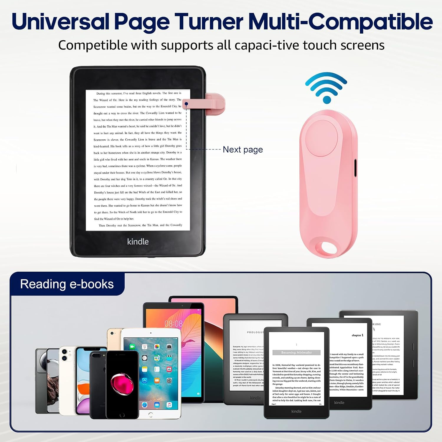 Produktwerbung für einen Seitenwender für E-Reader mit verschiedenen Geräten.