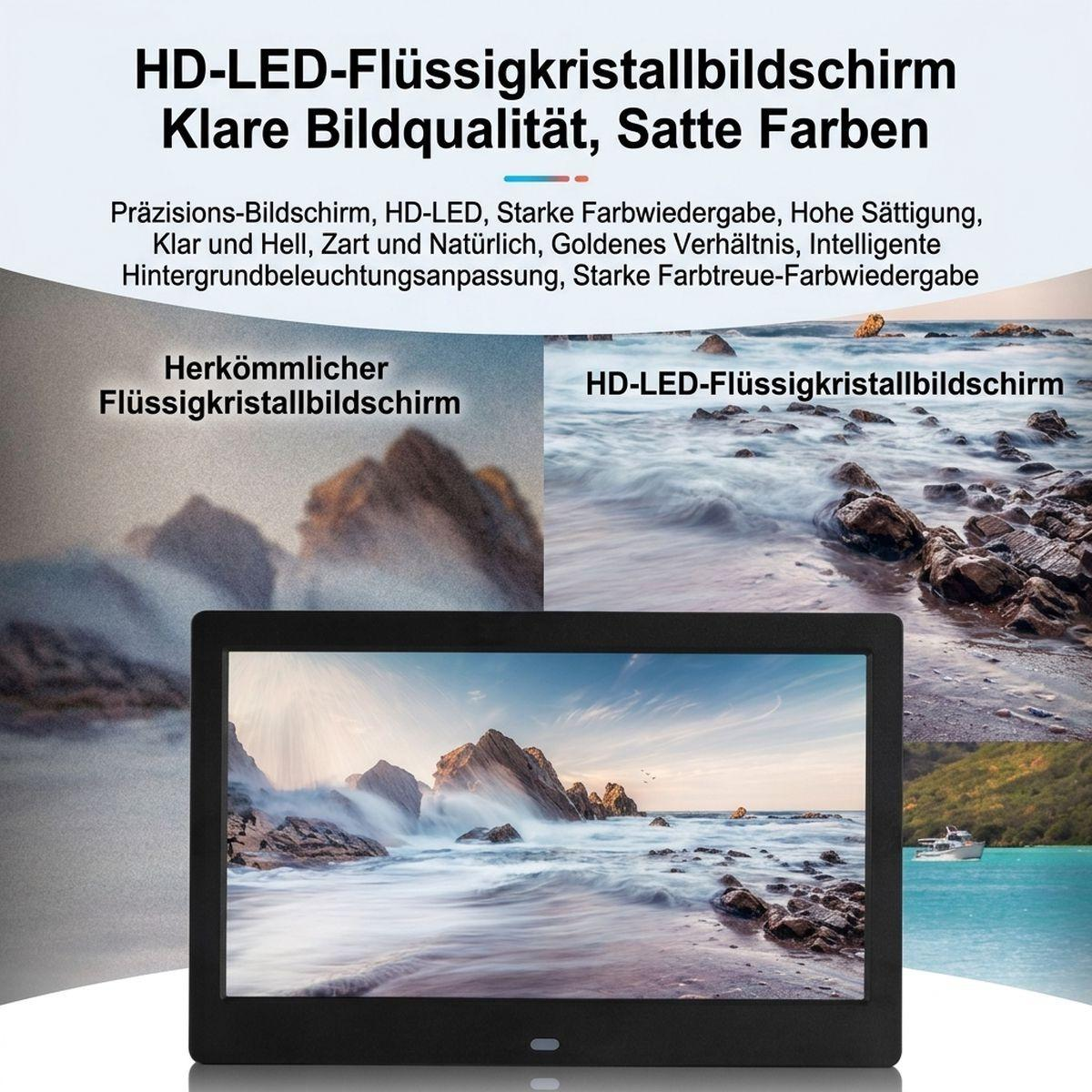 Vergleich zweier Bildschirme zeigt klareres HD-LED-Display gegenüber herkömmlichen LCDs.
