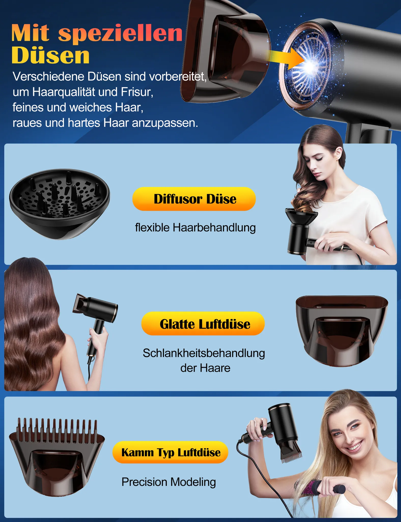 Produktwerbung für Haartrockner mit verschiedenen Aufsätzen für unterschiedliche Haartypen und Stylings.